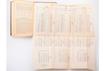 George Thoms, "Zur Wertschätzung der Ackererden auf naturwissenschaftlich-statistischer Grundlage",...