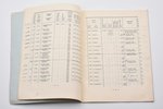 "Latvijas Jūras tirdzniecības flote uz 1940. gada 1. janvāri. List of Latvian merchant vessels up to...