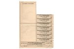 Rūpnīcas "Provodņiks" 100 rubļu akcija, Rīga, 1913 g., Latvija, ar 7 taloniem...