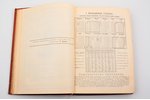 "Памятная книжка и календарь Минской губернии на 1909 год", 1908 г., издание Минского Губернского Ст...